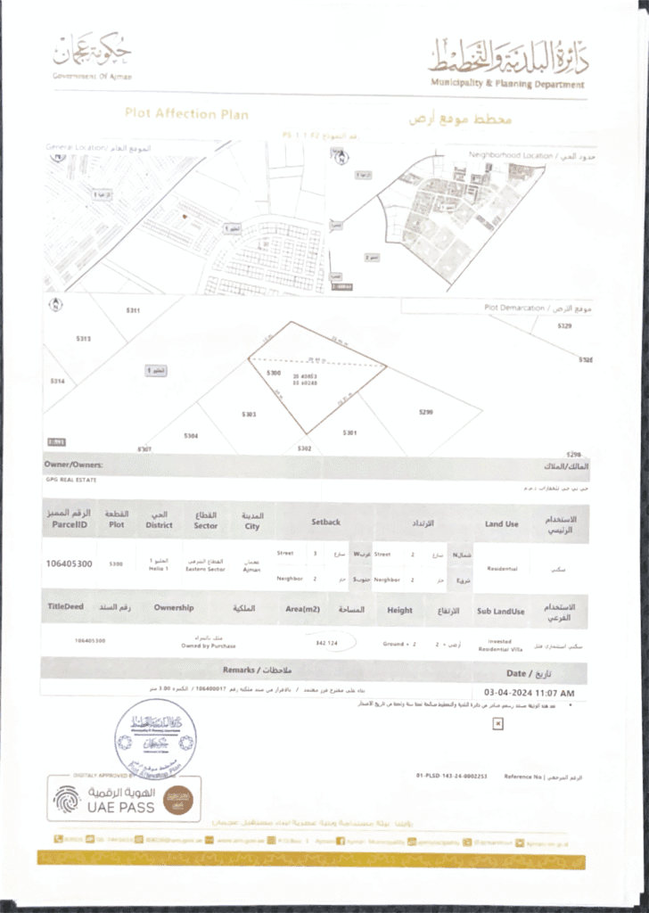 Map-1
